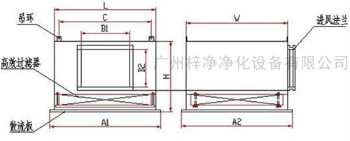 1500風(fēng)量高效送風(fēng)口送風(fēng)方式有頂送風(fēng)和側(cè)送風(fēng)兩種。