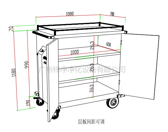 無菌物品運送車、回收車、下送車、電動運送車、密封車設計圖