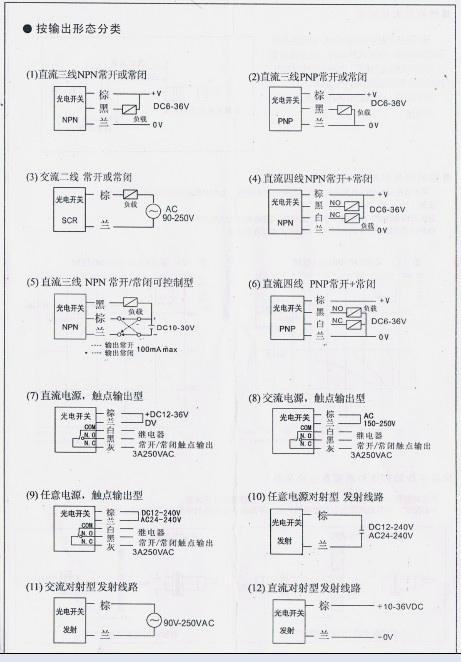 風(fēng)淋室光電開關(guān)使用說(shuō)明書按輸出形態(tài)分類